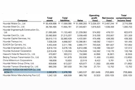 车坛快报｜丰田宣布C-HR停产图片