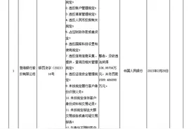 央行出手！渤海银行被罚没超1600万元  涉为客户开立匿名账户、假名账户等12项违法违规行为图片