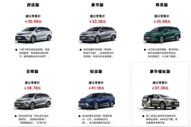 价格调整/配置提升 新款广汽丰田赛那正式上市图片