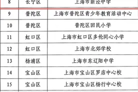 新泾中学喜获上海市“非遗在校园”示范学校荣誉称号！图片