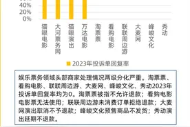 315观察｜看演出抢票难退票更难 经营方担心风险，消费者如何才能“退票自由”图片