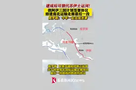 俄阿伊三国计划签署协议完成南北运输走廊图片