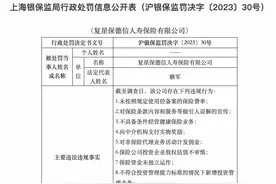 十项违规！复星保德信人寿被警告并罚款262万，成立十年仍未扭亏图片