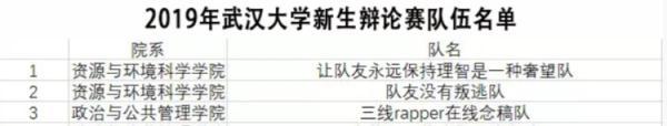 高校辩论队队名“脑洞大”？那是你没看过前几年的……