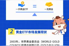 投教精品 | 指数股（ETF）投资修炼指南第四期：沪市黄金ETF的基本情况（上）图片