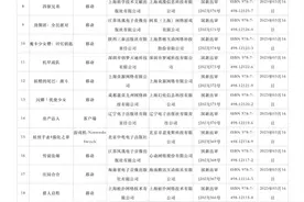 2023年进口游戏版号来了！腾讯、网易、B站在列图片