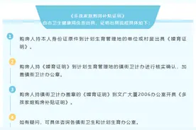 最高2万元！肥城多孩家庭购房优惠补贴政策来了！证明开具流程→图片