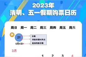 事关出行！12306这些功能你知道吗图片