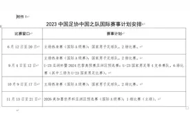 国足2023年比赛安排公布，足协公开征集主场承办城市图片