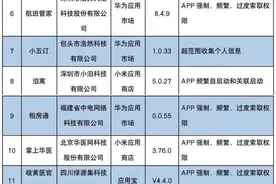 欺骗、误导、强制！这55款App被通报图片