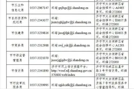 护航优化营商环境，济宁市纪委监委发布公告图片