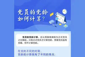 【党务知识】不同时期、特殊情况……党龄应该怎么算？图片