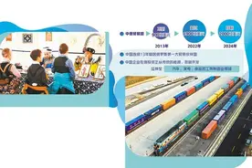 中俄共建“一带一路”走深走实图片