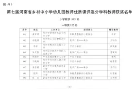 第七届河南省乡村中小学幼儿园教师优质课评选结果公示图片