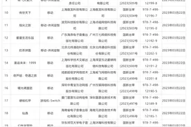 3月游戏版号发放，《零号任务》《恋与深空》等86款获批图片