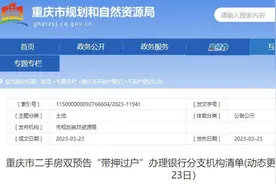 重庆哪些银行可以办二手房双预告“带押过户”？来看这个机构清单图片