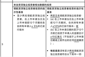 月底生效！港股上市规则有变化图片