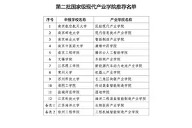 国家级申报！江苏12所院校获推荐图片
