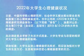 大学生心理健康状况调查出炉！升学成最大风险因素图片