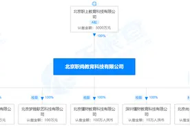 “不过包退”，走捷径拿证书？一家职教培训机构的“退费难”背后图片