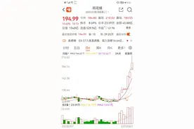 【财经分析】同花顺抛大额减持计划背后：补税困扰亟待解决 股价暴涨短期亦为诱因图片