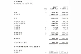 农夫山泉去年净利近85亿元：增速放缓，成本上涨致毛利率回落图片
