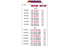 CBA季后赛采用3357赛制，新冠军5月诞生图片