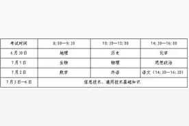 山东2023年夏季“合格考”将于6月30日起举办图片
