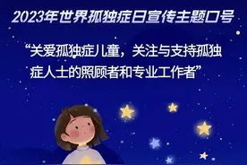 “孤独症”不是任何人的错误！早期预警信号有哪些？图片