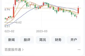 重庆三峰环境去年净利11.39亿 远达环保力争今年扭亏图片