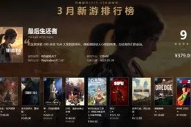 游戏商城3月新游排行 《生化4RE》竟然只排第三图片