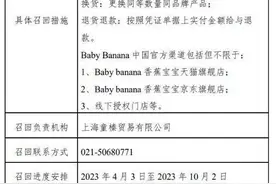 有误吞风险！98万件香蕉宝宝牌硅胶婴儿牙胶、牙胶牙刷召回图片