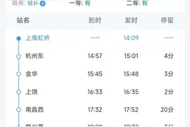 上海高铁直达香港，出行前记得办理港澳通行证！收好这份办证指南→图片