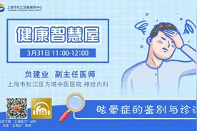 眩晕和头晕、头昏是一回事吗？松江医生教你鉴别和诊治丨健康智慧屋图片