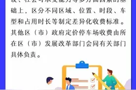 青岛停车收费改革政策，最新解读来了图片