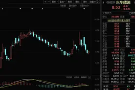 茂名传来大消息，沙特阿美携千亿资金要来？Chiplet支持高性能计算存储，上市公司布局成果初显，7股获两路资金联手加仓图片