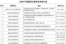 各位车主！云南ETC发布最新提示图片