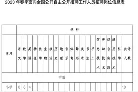 事业编！北师大海口附校面向全国公开招聘教师41人图片