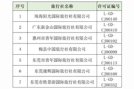 广东4A级旅行社拟评定名单出炉！来看你“跟”过哪家图片
