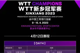WTT新乡冠军赛丨12日赛程：11场1/8决赛，7名国乒选手出战图片