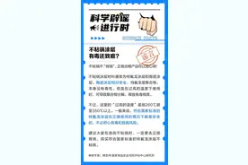 为老读天下丨@老友们，“不粘锅”“微波炉”与“致癌”的谣言，朋友圈还有人在传吗？速速转发辟谣→图片