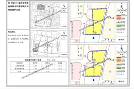石家庄最新发布！涉及新华区、长安区、桥西区、裕华区……图片