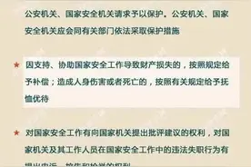 国家安全云课堂 | 必学，一图看懂国家安全法！图片