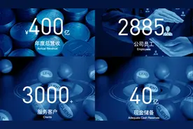 蓝色光标砍掉创意设计、文案等外包，AIGC替代潮或波及教育领域图片