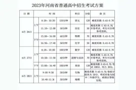 速看！河南省中招考试将于6月26日至28日进行，考试方案公布！图片