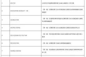 荔湾区公办幼儿园5月13日开始报名，19日进行电脑摇号图片