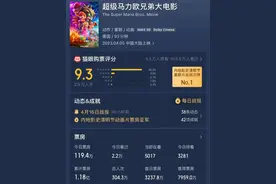 登顶2023全球票房冠军 超级玛丽为何身价两极化？图片