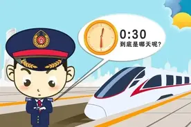 坐火车出行，这些环节要注意！图片