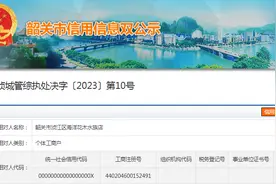 【广东】关于韶关市浈江区海洋花木水族店的行政处罚决定书  韶浈城管综执处决字〔2023〕第10号图片