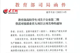 潍坊职业学院20个项目获批教育部立项！图片